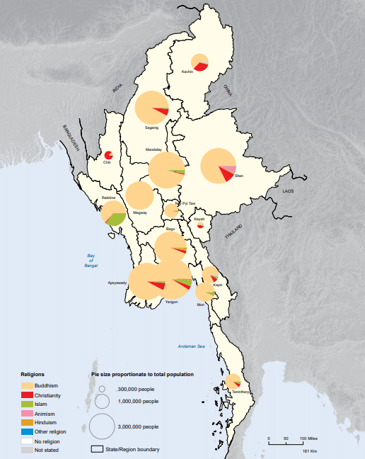 Religious Composition of Myanmar and Rakhine state