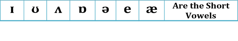 short vowels probinism